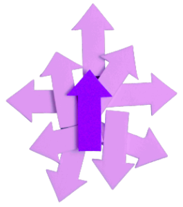 MultiObjective بهینهسازی مسائل چندهدفه