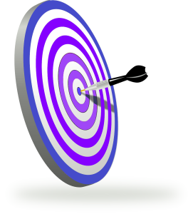 Target_p بهینهسازی مسائل تکهدفه